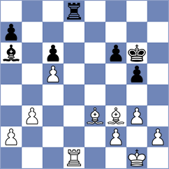 Marcos Rodriguez - Gutierrez Espinosa (Barcelona ESP, 2024)