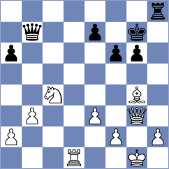 Blanco Diez - Jimenez Fernandez (chess.com INT, 2025)
