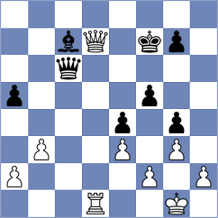 Melikhov - Kohler (chess.com INT, 2024)