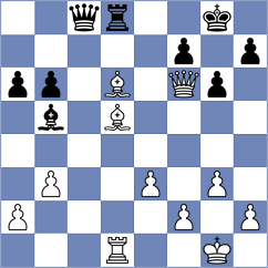 Nuin Goni - Chamorro Perea (Spain, 1996)