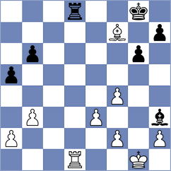 Sydoryka - Shymanskyi (chess.com INT, 2025)