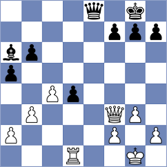 Sarana - Shohat (chess.com INT, 2025)