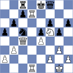 Samunenkov - Swicarz (chess.com INT, 2023)