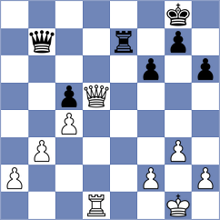 Ozer - Fikiet (chess.com INT, 2023)