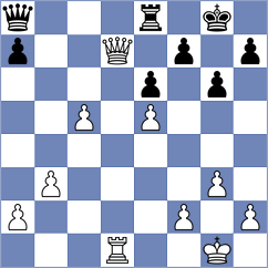 Mitrabha - Norman (chess.com INT, 2025)