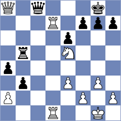 Tan Zhongyi - Kleiman (chess.com INT, 2023)