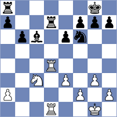 Santanna - Vifleemskaia (chess.com INT, 2023)