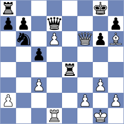 Morris-Suzuki - Paragua (chess.com INT, 2025)