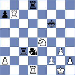 Pichot - Teterev (chess.com INT, 2024)