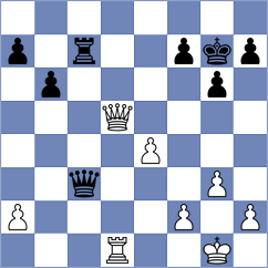 Vitiugov - Vachier Lagrave (London ENG, 2025)