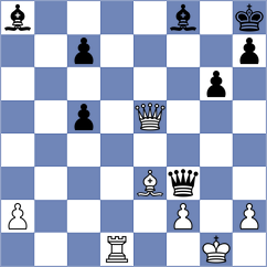 Sultanbek - Audi (chess.com INT, 2024)