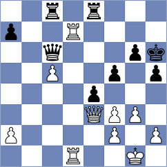 Deac - Ahn (chess.com INT, 2025)
