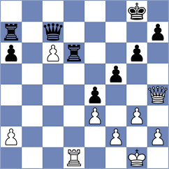 Buscar - Reshetnikov (chess.com INT, 2025)