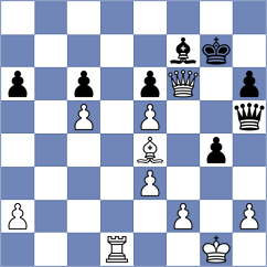 Iskusnyh - Modric (chess.com INT, 2025)