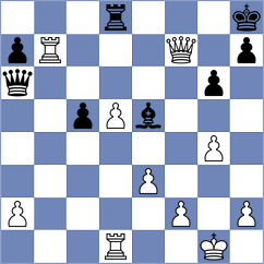 Piddubna - Mullodzhanov (chess.com INT, 2025)