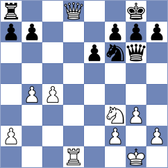 Vlachos - Idrisova (Chess.com INT, 2021)