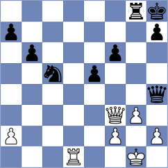 Cogan - Nurgaliyeva (chess.com INT, 2024)