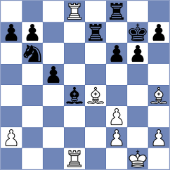 Korol - Valdes (chess.com INT, 2024)