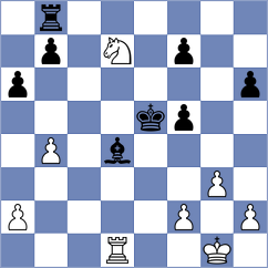 Zhukovskyi - Herpai (chess.com INT, 2024)