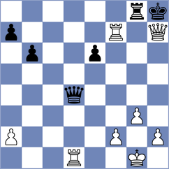 Suttor - Yu (Perth, 2004)