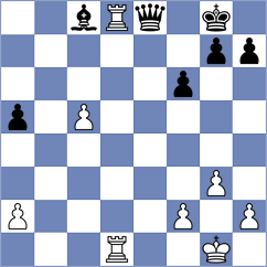 Badacsonyi - Zhu (Kenilworth ENG, 2024)