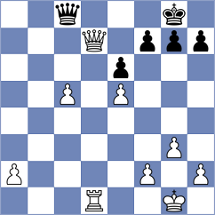 Iskusnyh - Al Tarbosh (chess.com INT, 2022)