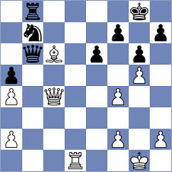 Demin - Esmeraldas Huachi (chess.com INT, 2023)