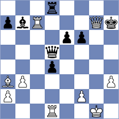 Maly - Shuvalova (Chess.com INT, 2020)