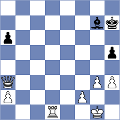 Grischuk - Maevsky (Chess.com INT, 2021)