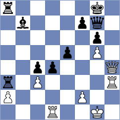 Pranav - Kovalenko (chess.com INT, 2023)