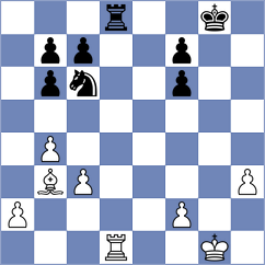 Isroilov - Tursunov (Sochi, 2019)