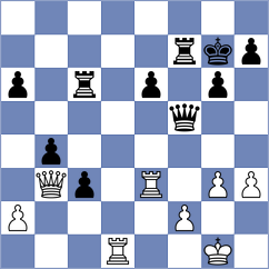 Can - Gabrielian (chess.com INT, 2022)