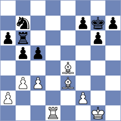 Gigov - Taskov (Sofia, 2004)