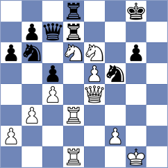 Terry - Szczurek (chess.com INT, 2025)