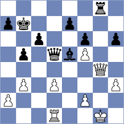 Diaz Guerrero - Janaszak (chess.com INT, 2024)