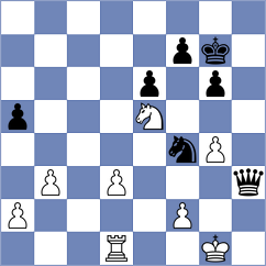 Li - Zhang (Shanghai CHN, 2024)