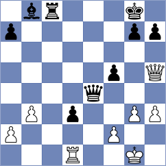Acosta - Viskelis (Chess.com INT, 2021)