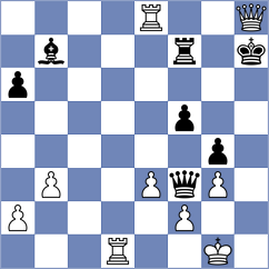 Kirch - Vogel (Germany, 2005)