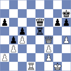 Moses - Penafiel Mendoza (chess.com INT, 2025)