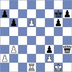 Radosavljevic - Skaric (Belgrade, 2003)