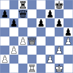 Mueller - Meyer (Schloss Schney, 1997)
