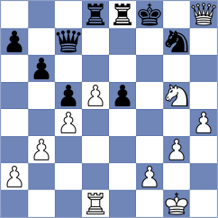 Kramnik - Fernandez Garcia (chess.com INT, 2023)