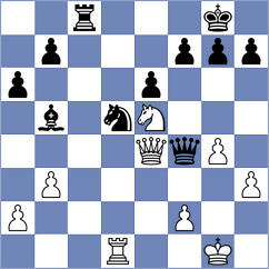 Le - Kozlov (chess.com INT, 2025)