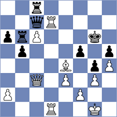 Suleymanli - Hajiyev (chess.com INT, 2024)