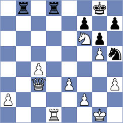 Krewson - Demeter (Chess.com INT, 2021)