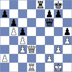 Winkels - Levi (chess.com INT, 2024)