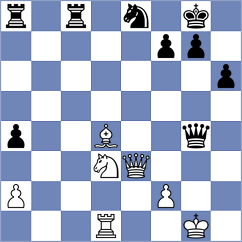 Montero Martinez - Slugin (chess.com INT, 2025)