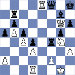 Askarov - Szpar (chess.com INT, 2025)