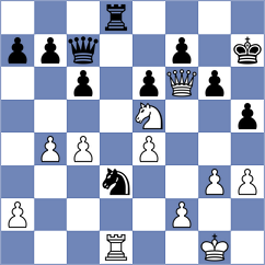 Lima - Xie (chess.com INT, 2024)