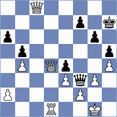 Carrasco Miranda - Berikkyzy Alanna (chess.com INT, 2025)